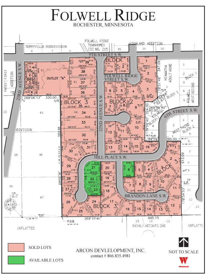 Overall Site Plan Folwell Ridge