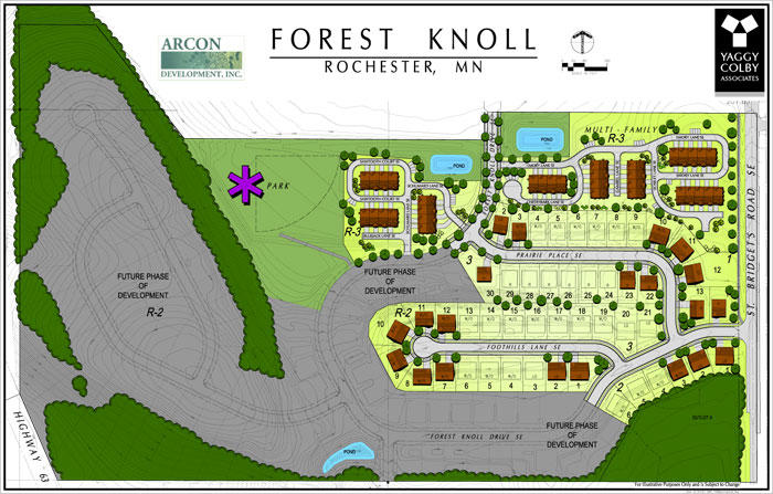 Overall Site Plan Forest Knoll