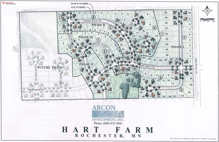 Overall Site Plan Hart Farm Subdivision