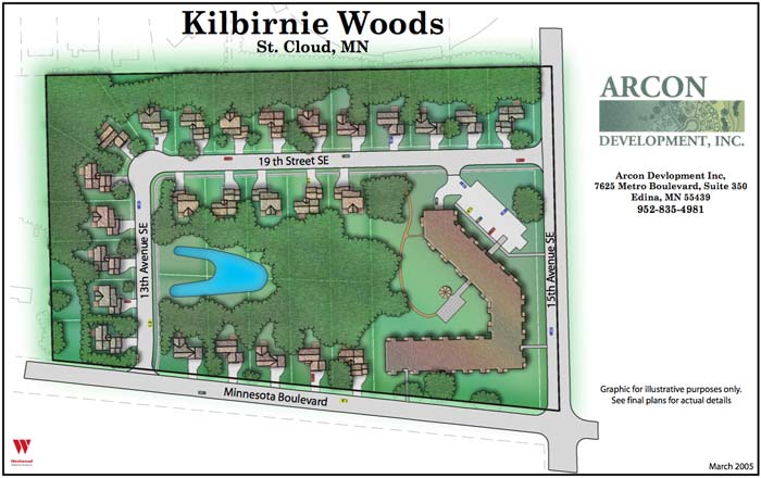 Overall Site Plan Kilbirnie Woods