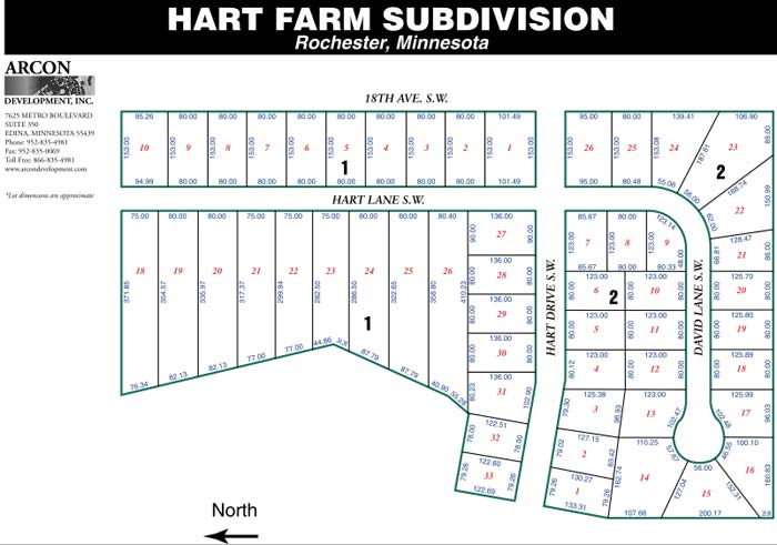 Hart Farm Subdivision