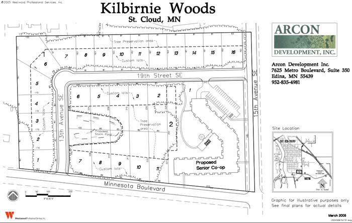 Kilbirnie Woods