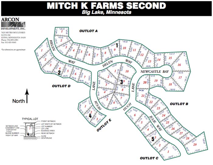 Mitch K Farms 2nd Add